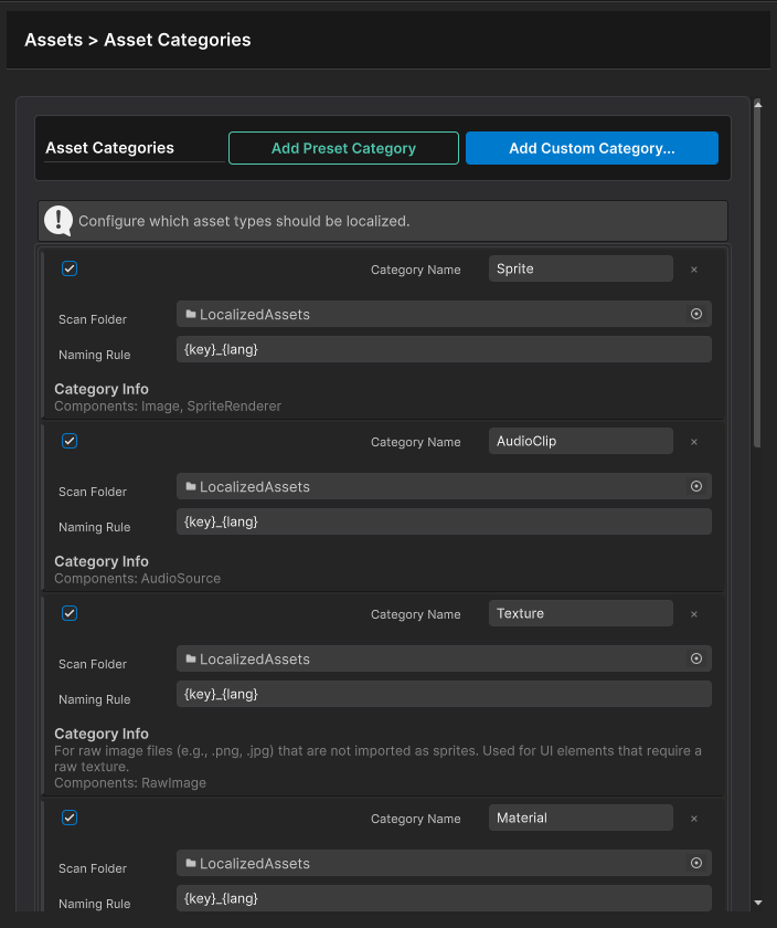 Asset workflow process